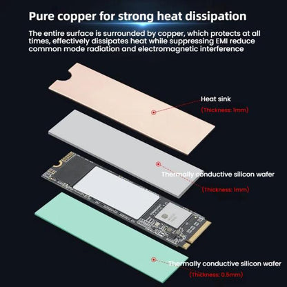 JEYI  icopper-One M.2 2280 NVME SSD Pure Copper Heatsink Radiator For Laptops / PCs - Hard Drive Bags & Cases by JEYI | Online Shopping UK | buy2fix
