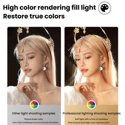 175W 102 LEDs Spotlight Portrait Photography Fill Light Adjustable Focus Triple Color Temperature,US Plug - Selfie Light by buy2fix | Online Shopping UK | buy2fix
