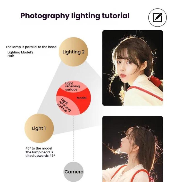 275W+2.1m Tripod 102 LEDs Spotlight Portrait Photography Fill Light Adjustable Focus Triple Color Temperature,US Plug - Selfie Light by buy2fix | Online Shopping UK | buy2fix