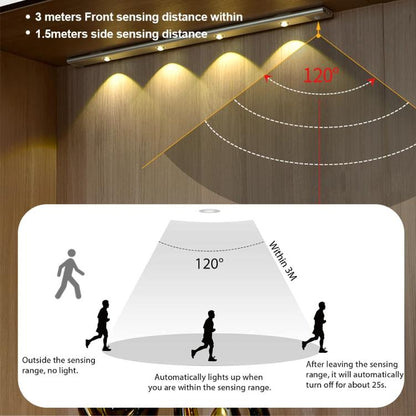 30cm Rechargeable Motion Sensor Light Bar Cabinet Wardrobe Lamp With Remote Control(Silver) - Sensor LED Lights by buy2fix | Online Shopping UK | buy2fix