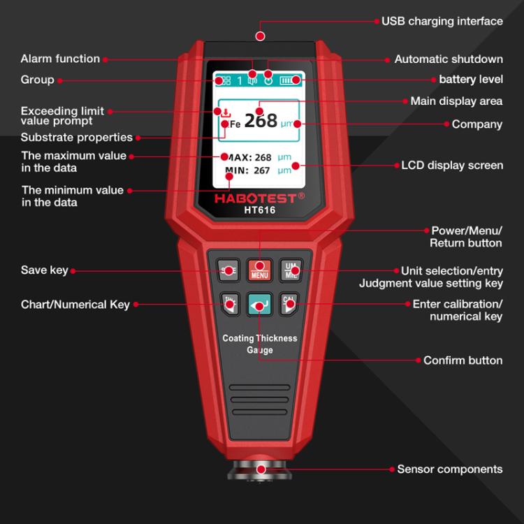 HABOTEST HT616 Car Paint Tester Paint Coating Thickness Gauge - Coating Thickness Gauge by HABOTEST | Online Shopping UK | buy2fix