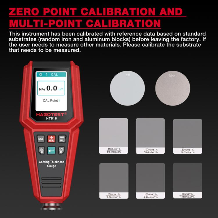 HABOTEST HT616 Car Paint Tester Paint Coating Thickness Gauge - Coating Thickness Gauge by HABOTEST | Online Shopping UK | buy2fix