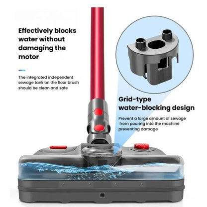 For Dyson V7 / V8 / V10 / V11  4-In-1 Electric Mop Head With UV Sterilizer Light And Water Tank - For Dyson Accessories by buy2fix | Online Shopping UK | buy2fix