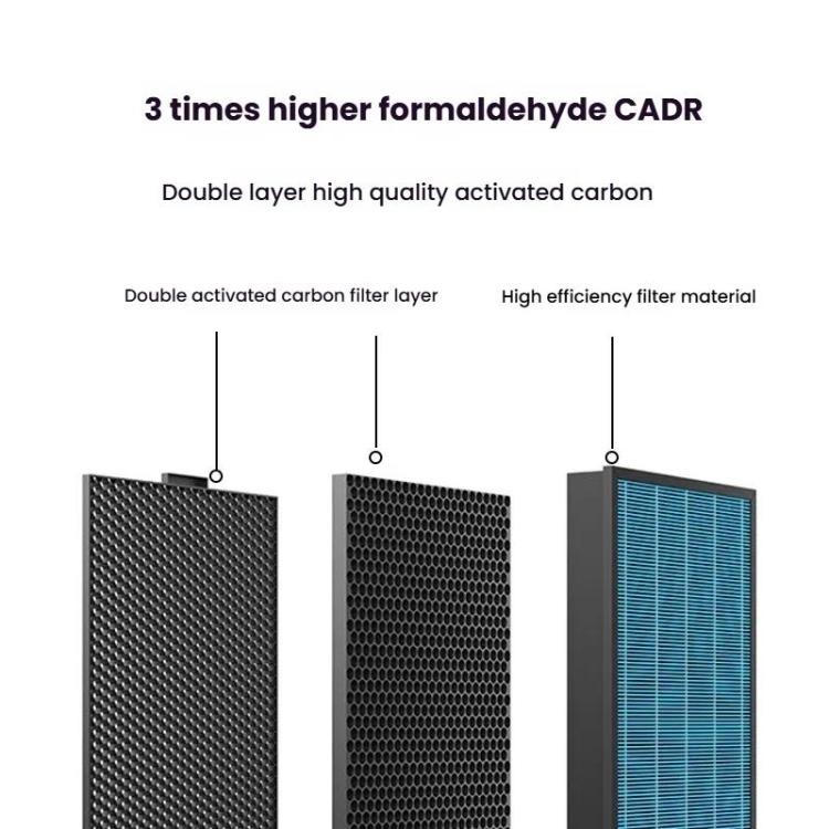 For Xiaomi Air Purifier Max 2pcs Filter HEPA Activated Carbon Purification Filter Element(Blue) - Air Purifiers Parts by buy2fix | Online Shopping UK | buy2fix