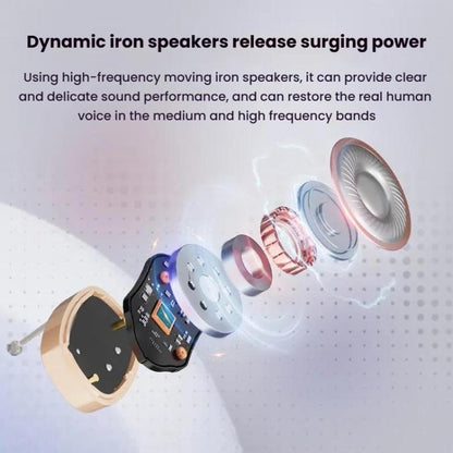 Portable Mini CIC Hearing Aid Invisible Rechargeable Sound Amplifier Collector(Red Blue Pairing) - Hearing Aids by buy2fix | Online Shopping UK | buy2fix