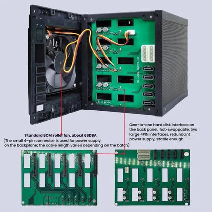 5-Bay Hot Swap Hard Drive Cage 3.5"/2.5" HDD/SSD Compatible For 3x5.25" Optical Drive Position - HDD Enclosure by buy2fix | Online Shopping UK | buy2fix