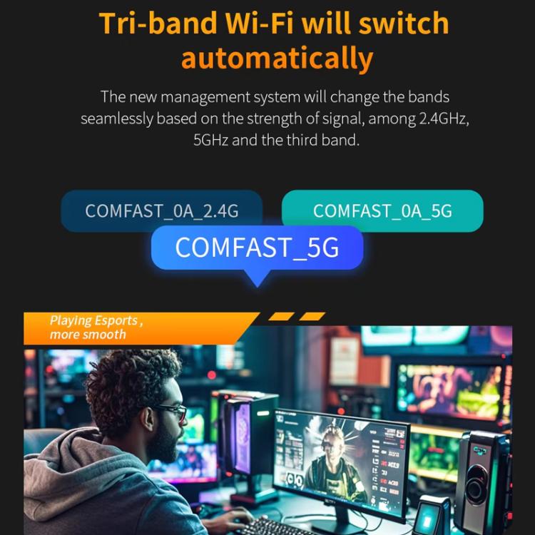 COMFAST CF-987BE Tri-band 6500Mbps WiFi7 USB 3.0 Wireless Network Adapter - USB Network Adapter by COMFAST | Online Shopping UK | buy2fix