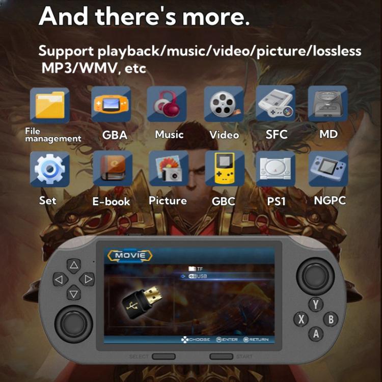 4.5-inch IPS Screen 64G Handheld Game Console Built-in 20000 Games, Model: SF3000 - Pocket Console by buy2fix | Online Shopping UK | buy2fix