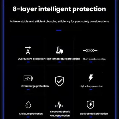 For Microsoft Surface Laptop 65W 15V 4A Fast Charger With 5V 1A  USB-A Port AC Adapter EU Plug - For Microsoft by buy2fix | Online Shopping UK | buy2fix
