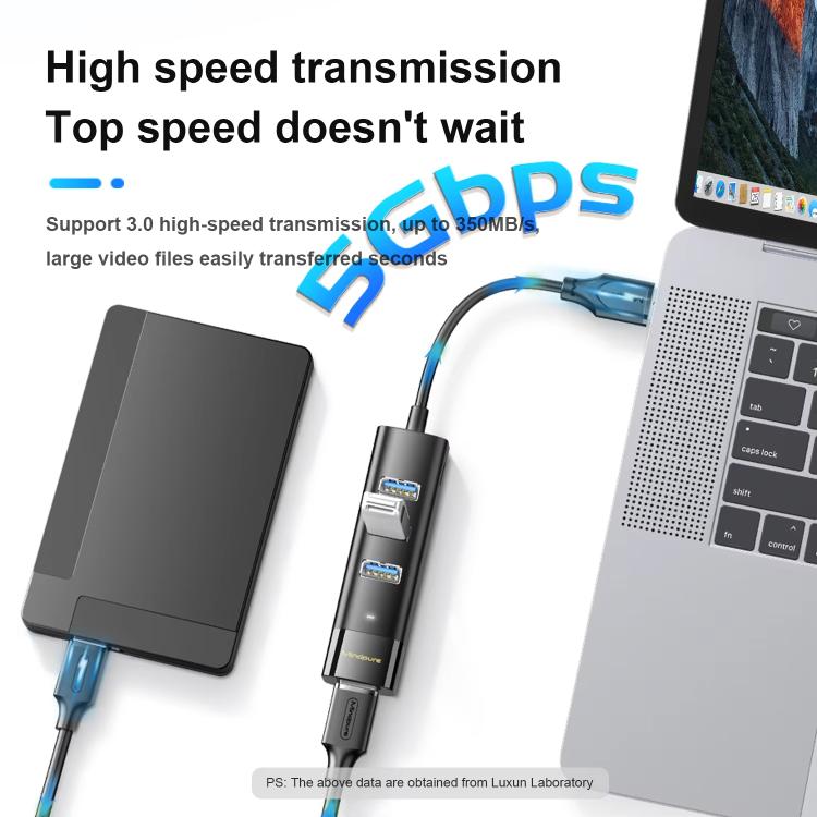 Mindpure US023 1.5m Type-C To 4-port USB3.0 Long Hub Docking Station Splitter - USB 3.0 HUB by Mindpure | Online Shopping UK | buy2fix