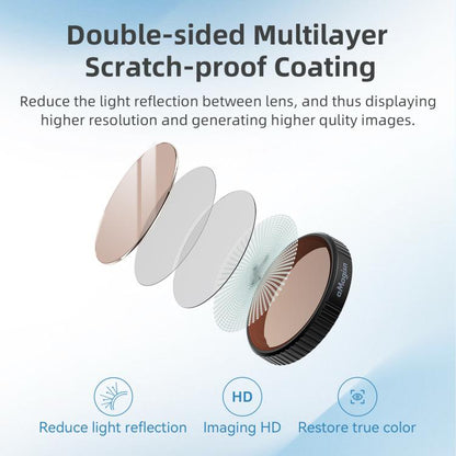 aMagisn Filter For DJI Action 5 Pro / 4 / 3, Spec: UV - Lens Filter by aMagisn | Online Shopping UK | buy2fix