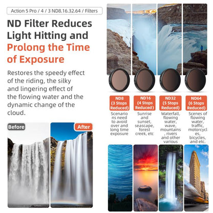 aMagisn Filter For DJI Action 5 Pro / 4 / 3, Spec: CPL - Lens Filter by aMagisn | Online Shopping UK | buy2fix