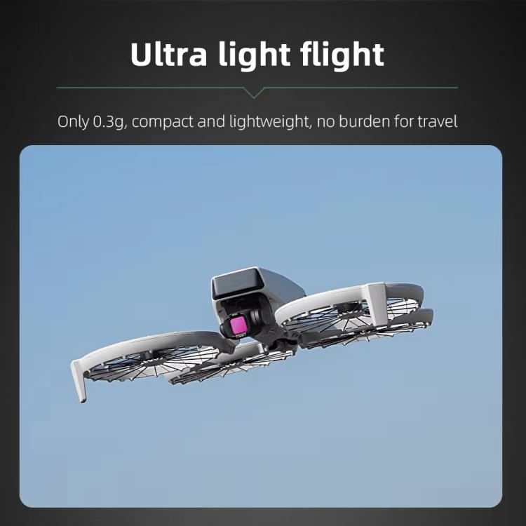 For DJI Flip BRDRC Lens Filters Protective Lens Accessories, Style: CPL - Other by BRDRC | Online Shopping UK | buy2fix