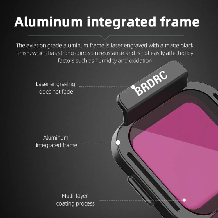 For DJI Flip BRDRC Lens Filters Protective Lens Accessories, Style: UV - Other by BRDRC | Online Shopping UK | buy2fix