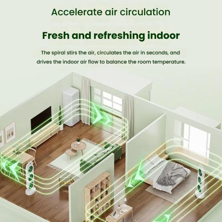 Simple Triple Turbine Design Fan Large Wind Desktop USB Charging Portable Home Outdoor Dormitory Fan(White-green) - Electric Fans by buy2fix | Online Shopping UK | buy2fix