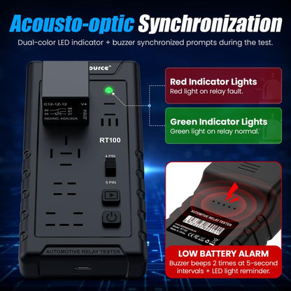 OBDResource 12V Automotive Relay Tester, Model: RT100 - Electronic Test by OBDResource | Online Shopping UK | buy2fix