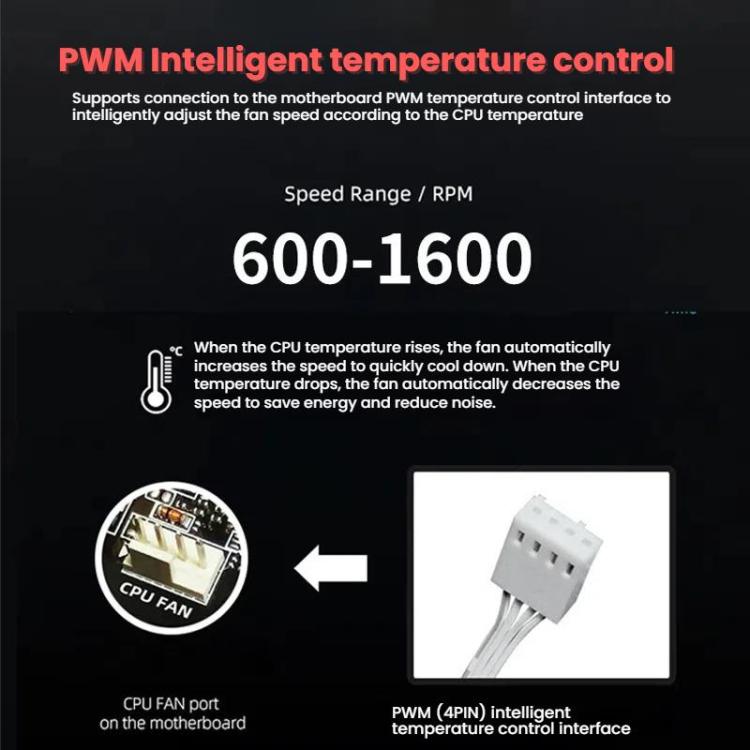 Prism 4RRO Computer Case Fan 12cm ARGB Sync PWM Quiet Cooling Fan(Forward Black Frame) - Fan Cooling by buy2fix | Online Shopping UK | buy2fix