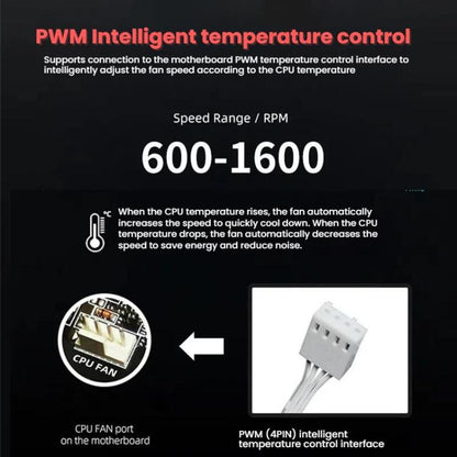 Prism 4RRO Computer Case Fan 12cm ARGB Sync PWM Quiet Cooling Fan(Forward Black Frame) - Fan Cooling by buy2fix | Online Shopping UK | buy2fix