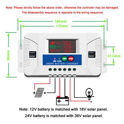 50A 12V 24V Setup-Free Color Screen Luminous Display Solar Controller PV Solar Charge Controller - Others by buy2fix | Online Shopping UK | buy2fix