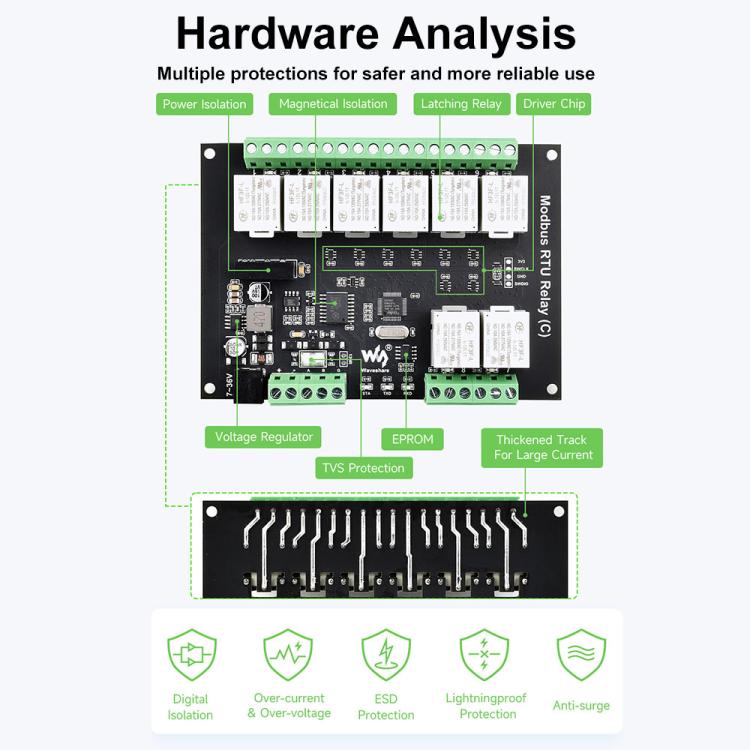 Waveshare Modbus RTU Protocol 8-Ch Latching Relay Module (C) With RS485 Interface(30460) - Relay Module by Waveshare | Online Shopping UK | buy2fix
