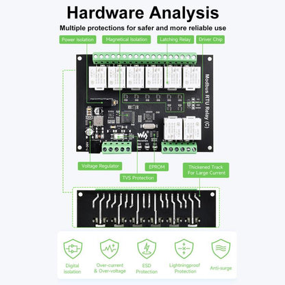 Waveshare Modbus RTU Protocol 8-Ch Latching Relay Module (C) With RS485 Interface(30460) - Relay Module by Waveshare | Online Shopping UK | buy2fix
