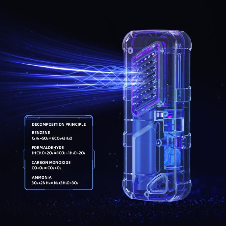 Car Air UVC Deodorizer USB Charging Ozone Purifier(Khaki) - Air Purifier by buy2fix | Online Shopping UK | buy2fix