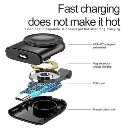 For Apple Watch 1/2/3/4/5/6/7/8/9/10/SE Portable Magnetic Wireless Charger Type-C Smart Wireless Charger(White) - Charger / Holder by buy2fix | Online Shopping UK | buy2fix