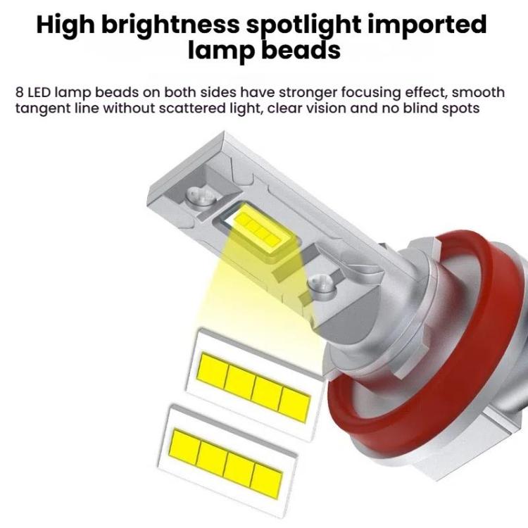 2pcs Mini 1:1 Direct Plug Car LED Headlight Bulb, Specifications: 9005(White Light) - Halogen Lights by buy2fix | Online Shopping UK | buy2fix
