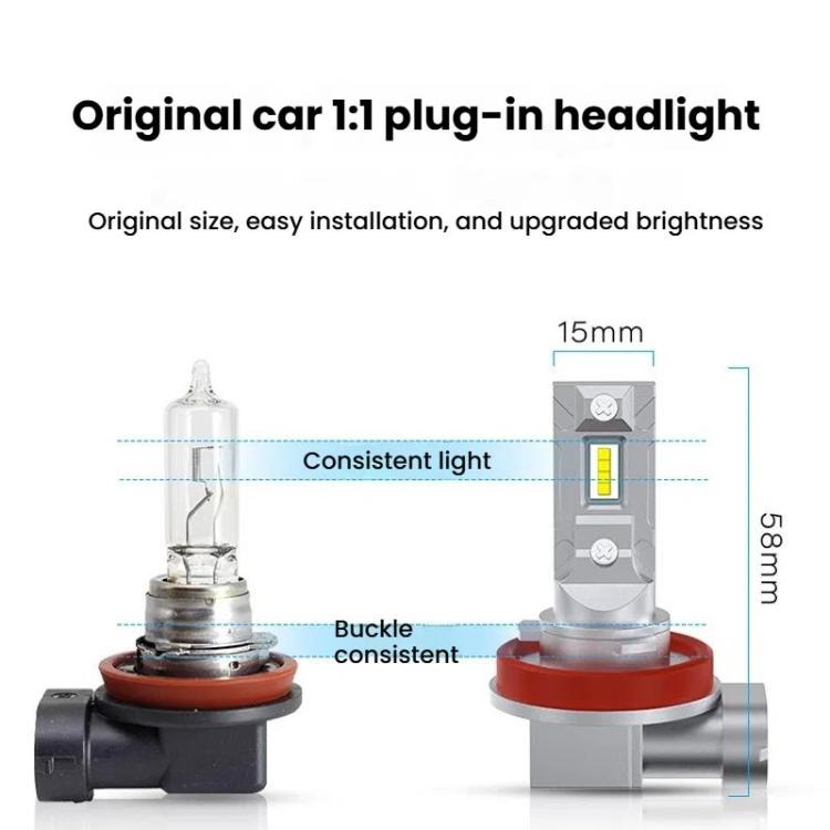 2pcs Mini 1:1 Direct Plug Car LED Headlight Bulb, Specifications: P13W(White Light) - Halogen Lights by buy2fix | Online Shopping UK | buy2fix