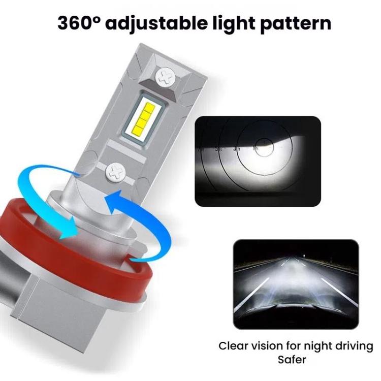 2pcs Mini 1:1 Direct Plug Car LED Headlight Bulb, Specifications: P13W(White Light) - Halogen Lights by buy2fix | Online Shopping UK | buy2fix