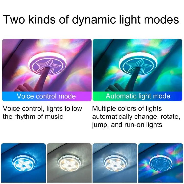 Car Roof Reading Decoration LED Colorful Atmosphere Light(White) - Atmosphere lights by buy2fix | Online Shopping UK | buy2fix