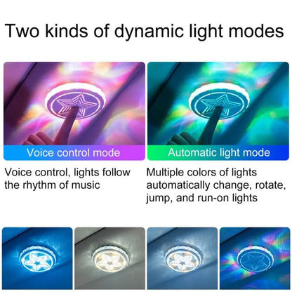 Car Roof Reading Decoration LED Colorful Atmosphere Light(White) - Atmosphere lights by buy2fix | Online Shopping UK | buy2fix