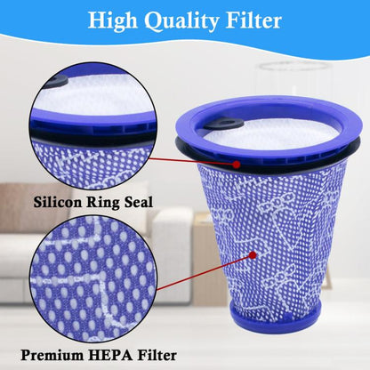 Vacuum Cleaner Pre-Filter HEPA Filter Replacement For Dyson CY18 / CY22 / CY23 / CY24 / CY25 / DY75 / DY77 / DY78(Purple) - For Dyson Accessories by buy2fix | Online Shopping UK | buy2fix