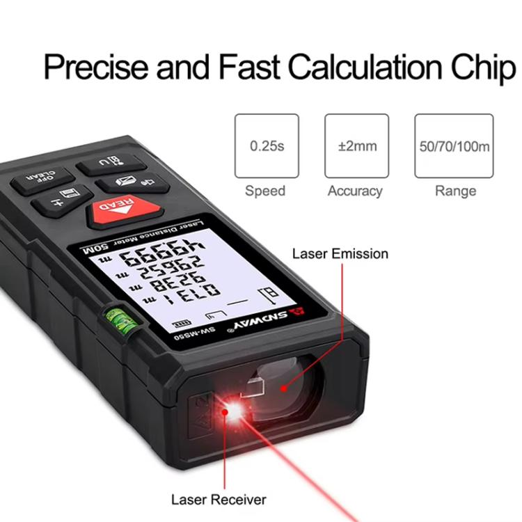 SNDWAY SW-MS50 50M Laser Distance Measuring Instrument High Precision Laser Ruler - Laser Rangefinder by SNDWAY | Online Shopping UK | buy2fix