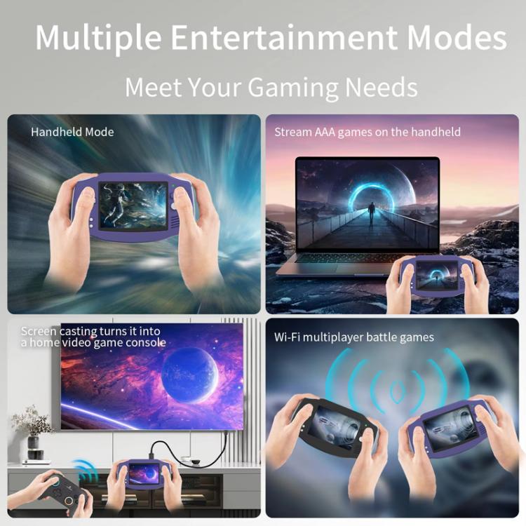 ANBERNIC RG 34XX Handheld Game Console Classic Retro Wireless WIFI Video Gaming Player, Size: Standard + 256G(Glacier Blue) - Pocket Console by ANBERNIC | Online Shopping UK | buy2fix