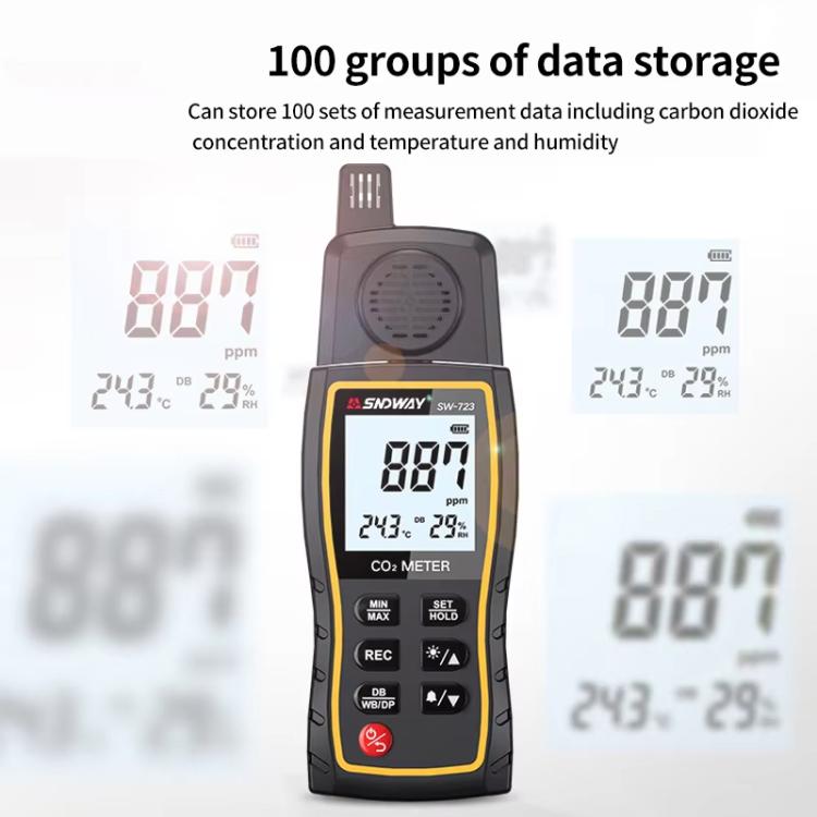 SNDWAY SW-723 Carbon Dioxide Gas Detector Handheld Indoor Household Air CO2 Concentration Alarms - Gas Monitor by SNDWAY | Online Shopping UK | buy2fix