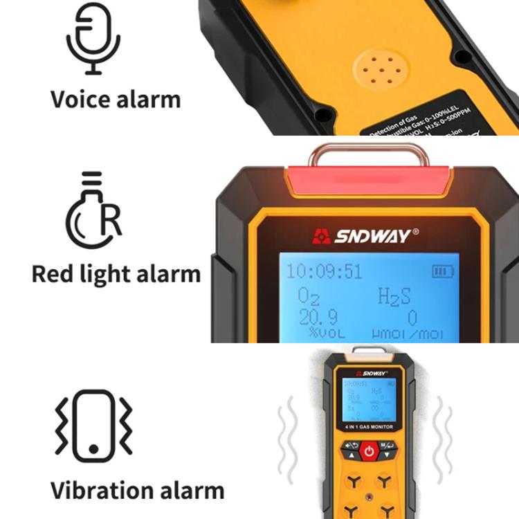 SNDWAY SW7500A 4 In 1 Gas Detector Combustible Gas Oxygen Hydrogen Sulfide Toxic and Harmful Detection Explosion-proof, Spec: Standard - Gas Monitor by SNDWAY | Online Shopping UK | buy2fix