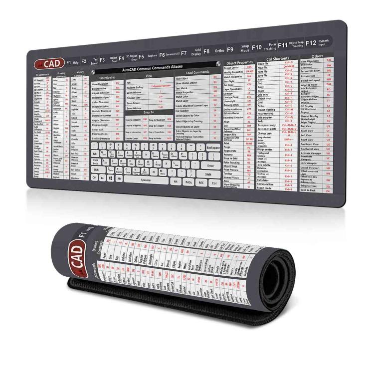 Keyboard Shortcut Desk Mat Mouse Pad Non-Slip Office Desk Pad With Computer Commands 300x700x2mm(No.9) - Mouse Pads by buy2fix | Online Shopping UK | buy2fix