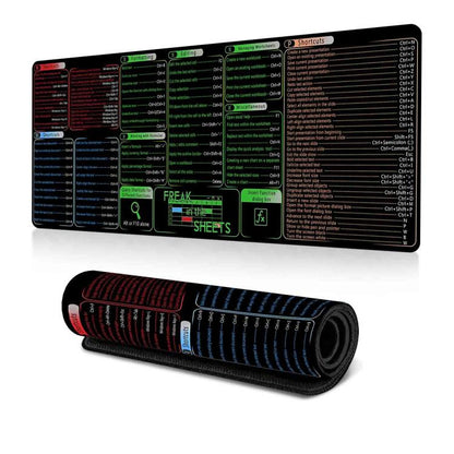 Keyboard Shortcut Desk Mat Mouse Pad Non-Slip Office Desk Pad With Computer Commands 300x700x3mm(No.7) - Mouse Pads by buy2fix | Online Shopping UK | buy2fix