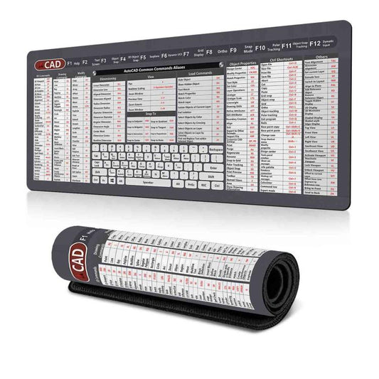 Keyboard Shortcut Desk Mat Mouse Pad Non-Slip Office Desk Pad With Computer Commands 300x700x3mm(No.9) - Mouse Pads by buy2fix | Online Shopping UK | buy2fix