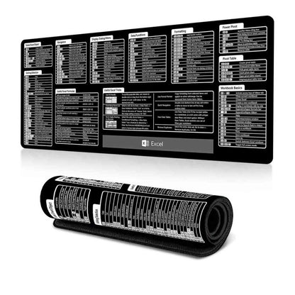 Keyboard Shortcut Desk Mat Mouse Pad Non-Slip Office Desk Pad With Computer Commands 300x600x3mm(No.17) - Mouse Pads by buy2fix | Online Shopping UK | buy2fix
