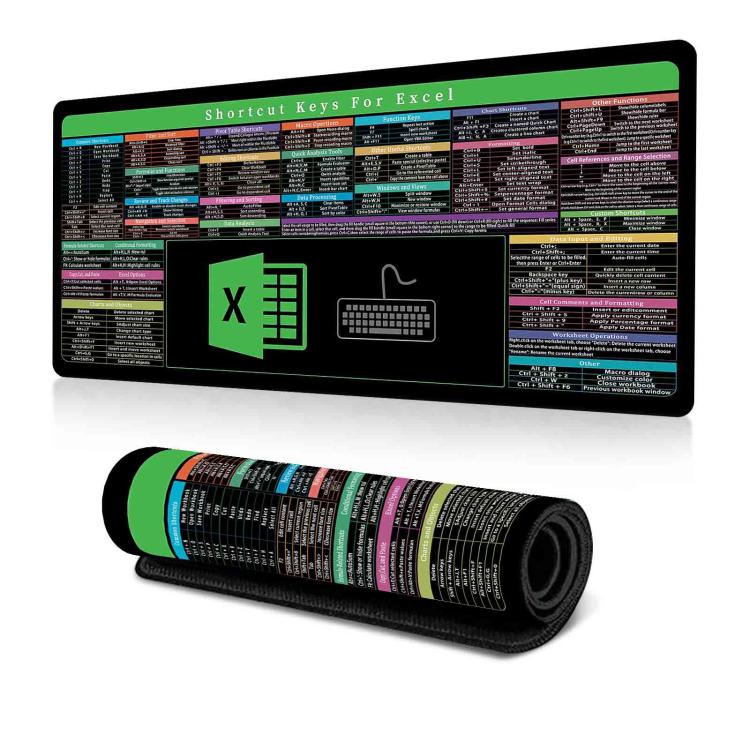 Keyboard Shortcut Desk Mat Mouse Pad Non-Slip Office Desk Pad With Computer Commands 300x700x2mm(No.14) - Mouse Pads by buy2fix | Online Shopping UK | buy2fix