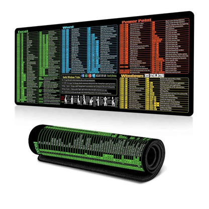 Keyboard Shortcut Desk Mat Mouse Pad Non-Slip Office Desk Pad With Computer Commands 400x800x3mm(No.31) - Mouse Pads by buy2fix | Online Shopping UK | buy2fix