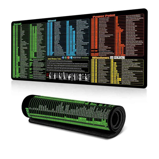 Keyboard Shortcut Desk Mat Mouse Pad Non-Slip Office Desk Pad With Computer Commands 400x900x2mm(No.31) - Mouse Pads by buy2fix | Online Shopping UK | buy2fix