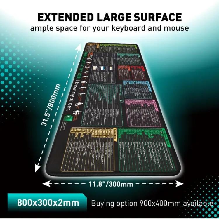 Keyboard Shortcut Desk Mat Mouse Pad Non-Slip Office Desk Pad With Computer Commands 300x600x3mm(No.18) - Mouse Pads by buy2fix | Online Shopping UK | buy2fix