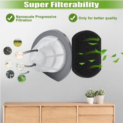 10pcs Filter   For Bissell Bissell 2033 Filter Cartridge Vacuum Cleaner Accessories Hepa Filter Cartridge - For Bissell Accessories by buy2fix | Online Shopping UK | buy2fix