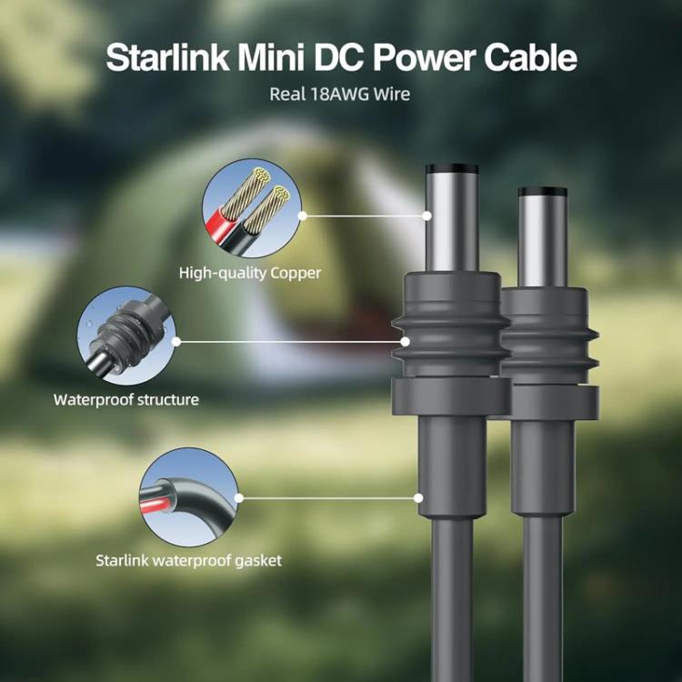 EDUP EP-SK0098 5m Mini 5.5 X 2.1mm DC To DC Power Cable - Power Cord by EDUP | Online Shopping UK | buy2fix
