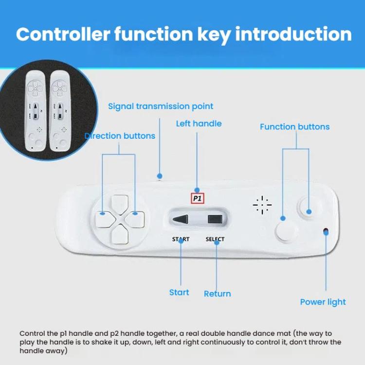 Wired Dance Mat With Motion Sensor - Dual Player Fitness Gaming Rug For TV & PC, Supports TF Card AV Interface, EU Plug(040) - Others by buy2fix | Online Shopping UK | buy2fix