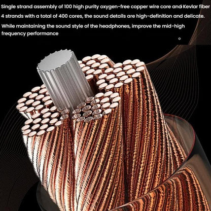 CVJ VS400 Interchangeable Audio Plug Oxygen-Free Copper Headphone Upgrade Cable, Style: 4.4mm 0.78mm - Cable & Splitter by CVJ | Online Shopping UK | buy2fix