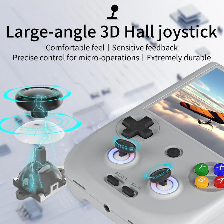 ANBERNIC RG406V 4 inch IPS Multi-Touch Portable Retro Gaming Console, Memory: 256G(Gray) - Pocket Console by ANBERNIC | Online Shopping UK | buy2fix